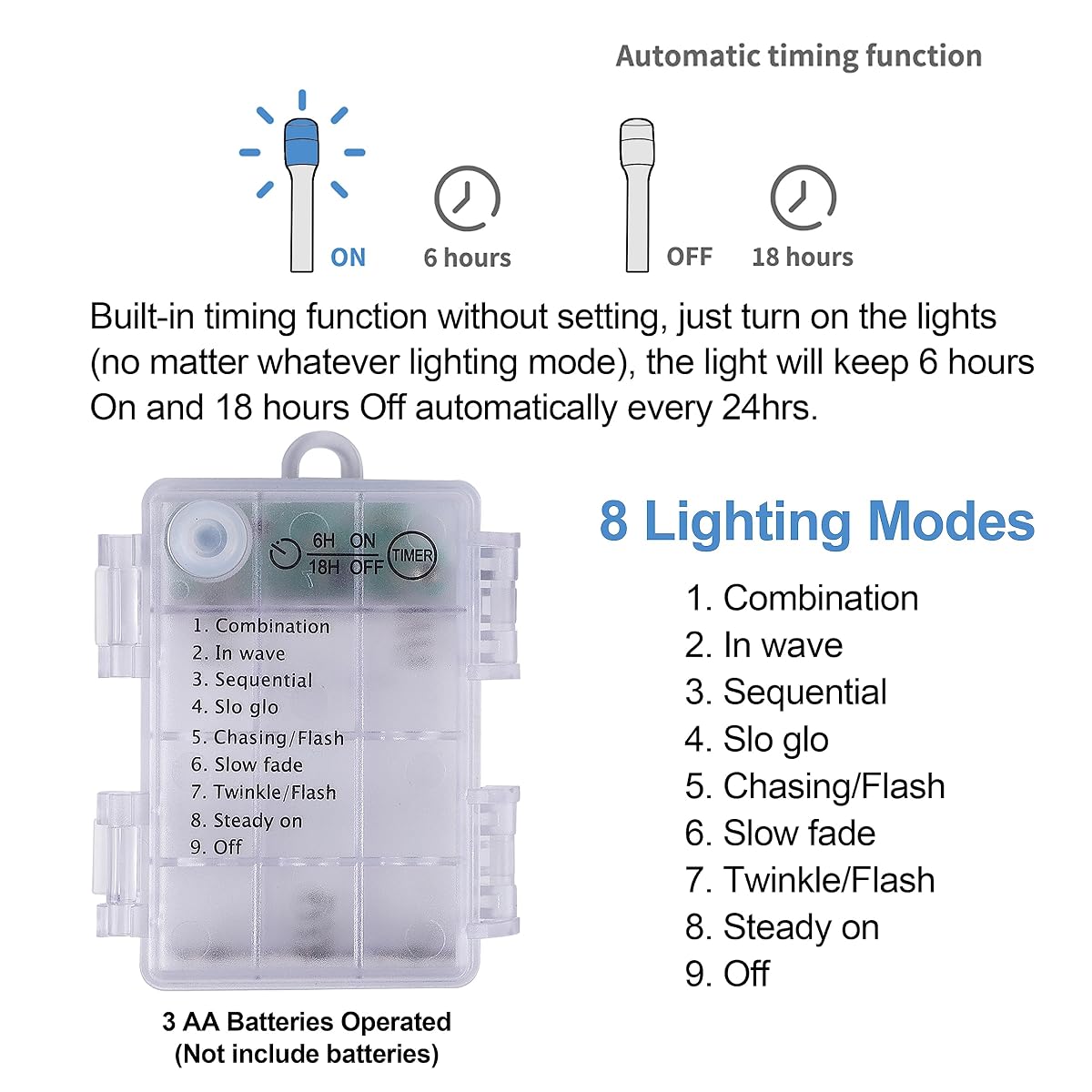 Juegoal 4 FT Pre-lit Artificial Christmas Tree, Lighted Silver Tinsel Pencil Pine Spruce Trees with 70 Warm White LED Lights, 8 Lighting Mode & Timer for Xmas Holiday Winter Home Party Decor - detail image 5